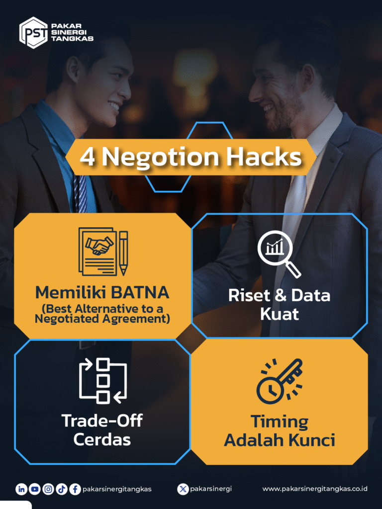 4 negotiation hacks